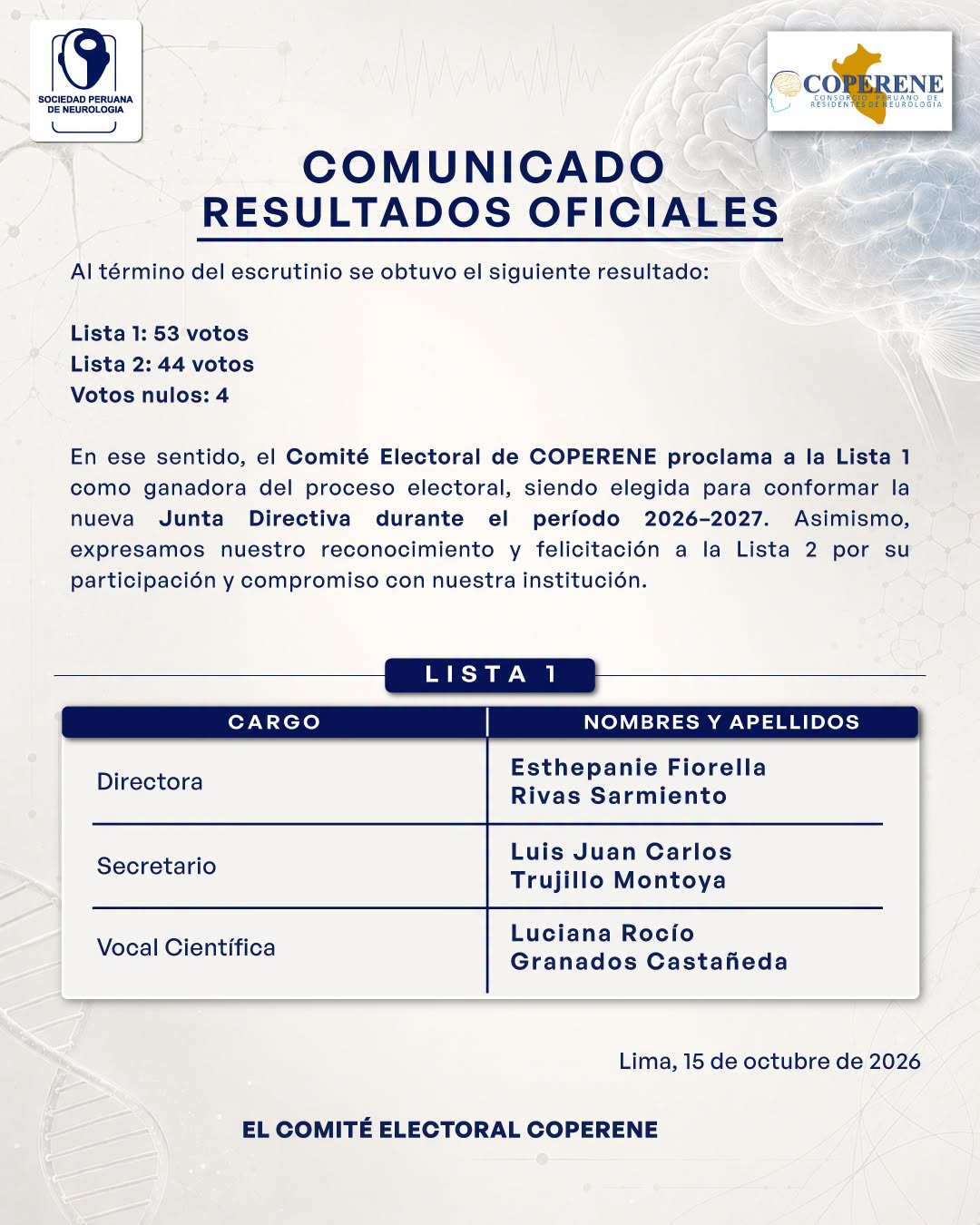 ganador eleccion coperene